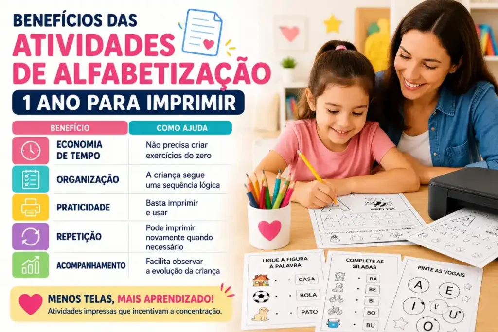 Benefícios das Atividades de Alfabetização 1 Ano para Imprimir