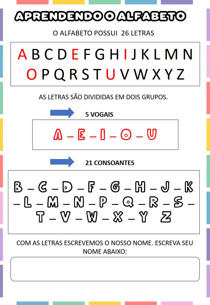 Alfabeto e Vogais